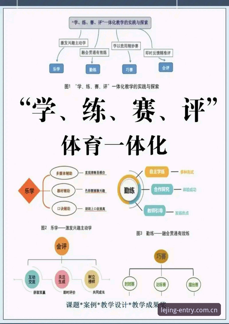 乐竞官方入口备用网址安卓版 乐竞体育官网v2.0.5深度评测:赛程推送与积分数据迁移的效率实验